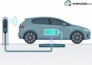 Kablosuz elektrikli araç şarjında enerji, klasik kablolu bağlantı yerine zemine yerleştirilen şarj pedi üzerinden araca iletilir. Araç doğru konuma park edildiğinde sistem otomatik olarak devreye girer ve batarya kablo takılmadan şarj olmaya başlar.